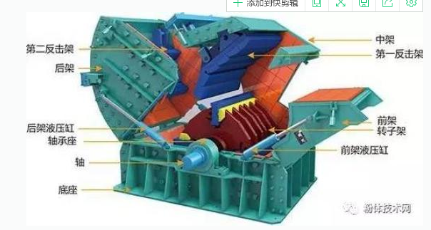 山东东原破碎机的种类与型号